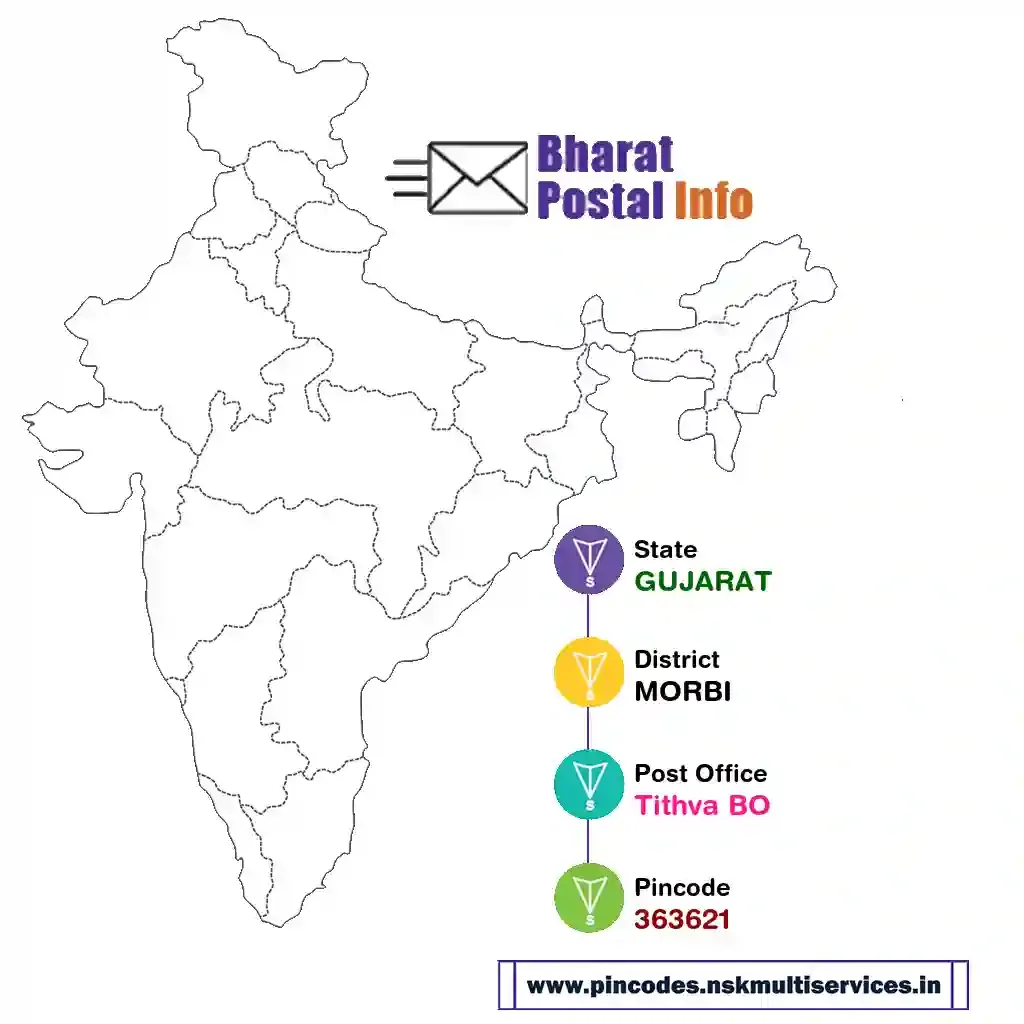 gujarat-morbi-tithva bo-363621